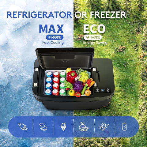Fridge Y — 36QT powered fridge/freezer for Tesla Model Y sub-trunk